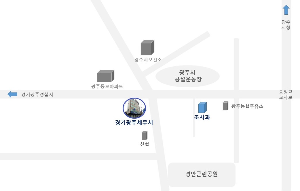 위치안내에 대한 이미지로, 자세한 설명은 아래를 참고하세요.