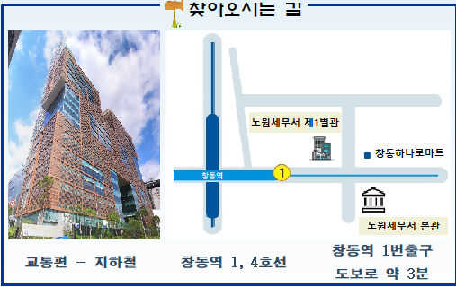 위치안내에 대한 이미지로, 자세한 설명은 아래를 참고하세요.