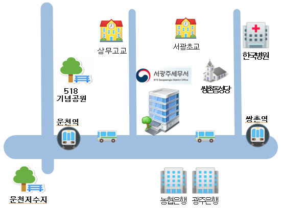 위치안내에 대한 이미지로, 자세한 설명은 아래를 참고하세요.