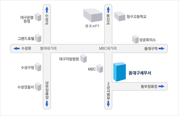 위치안내에 대한 이미지로, 자세한 설명은 아래를 참고하세요.