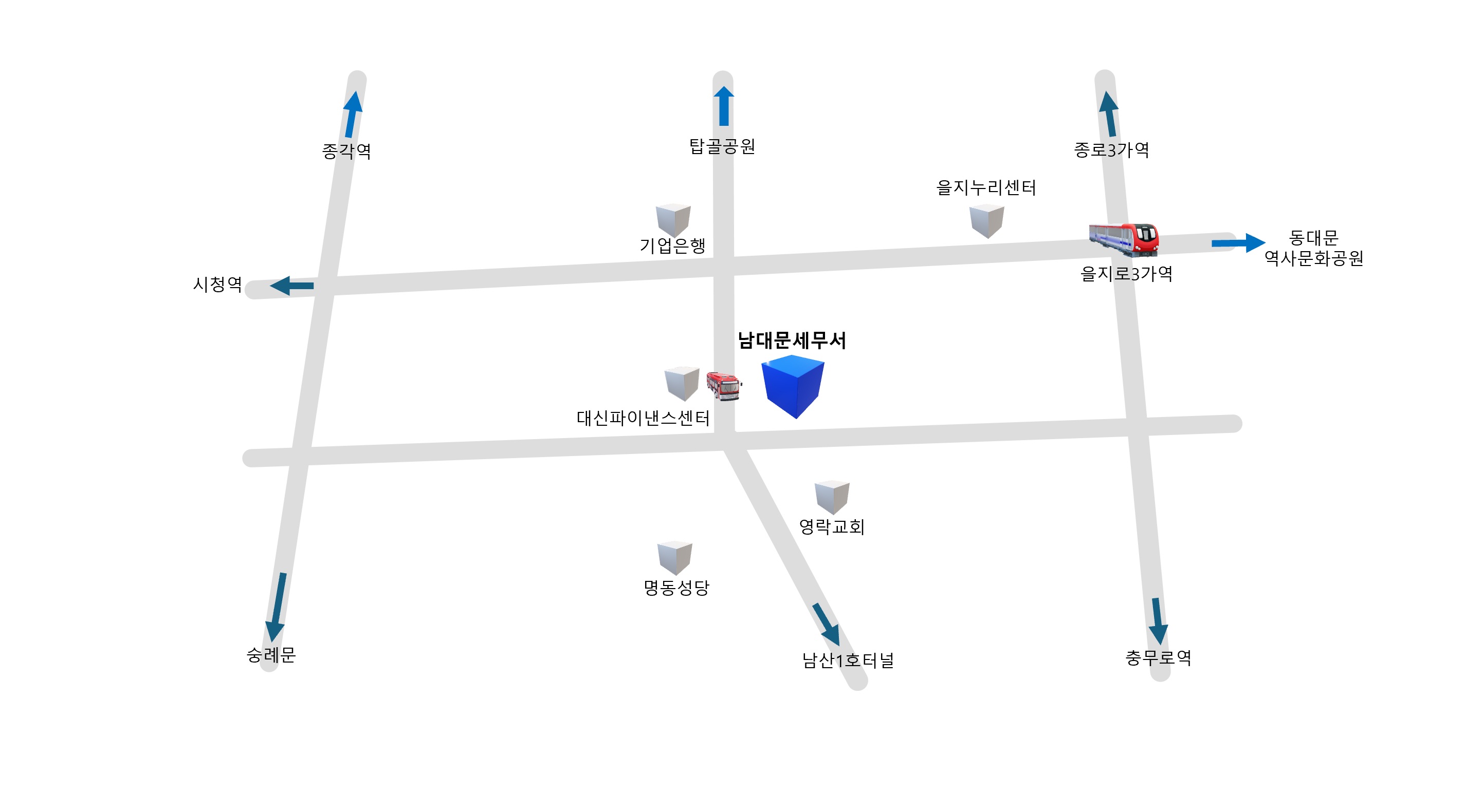위치안내에 대한 이미지로, 자세한 설명은 아래를 참고하세요.