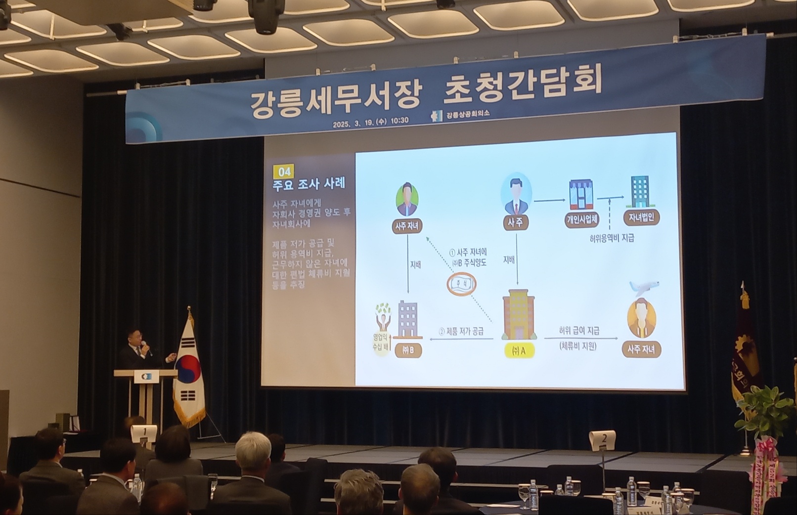 강릉상공회의소 강릉세무서장 초청간담회(3.19.)