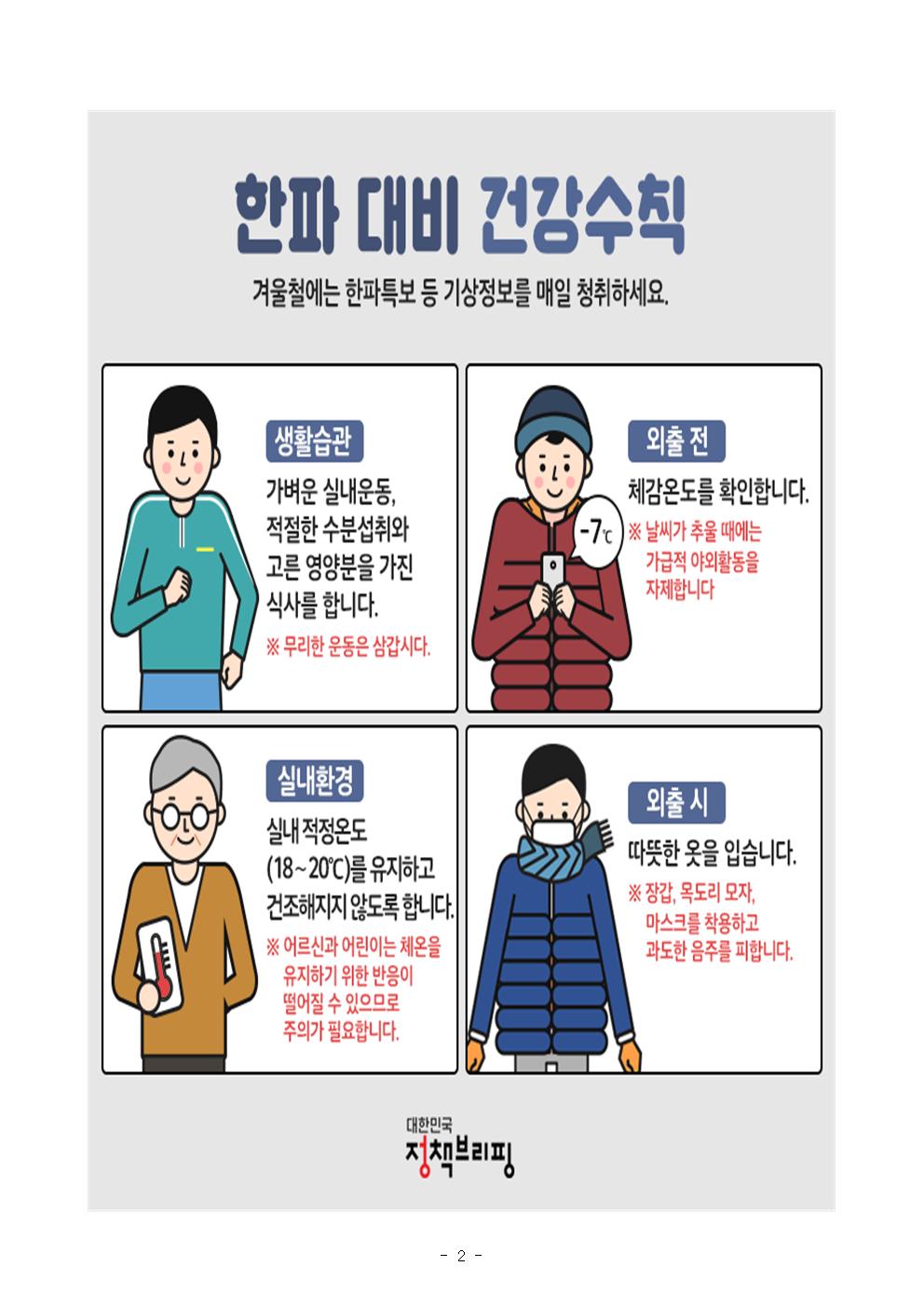 제322차 1월 안전점검의 날 운영계획(서울청)002.jpg