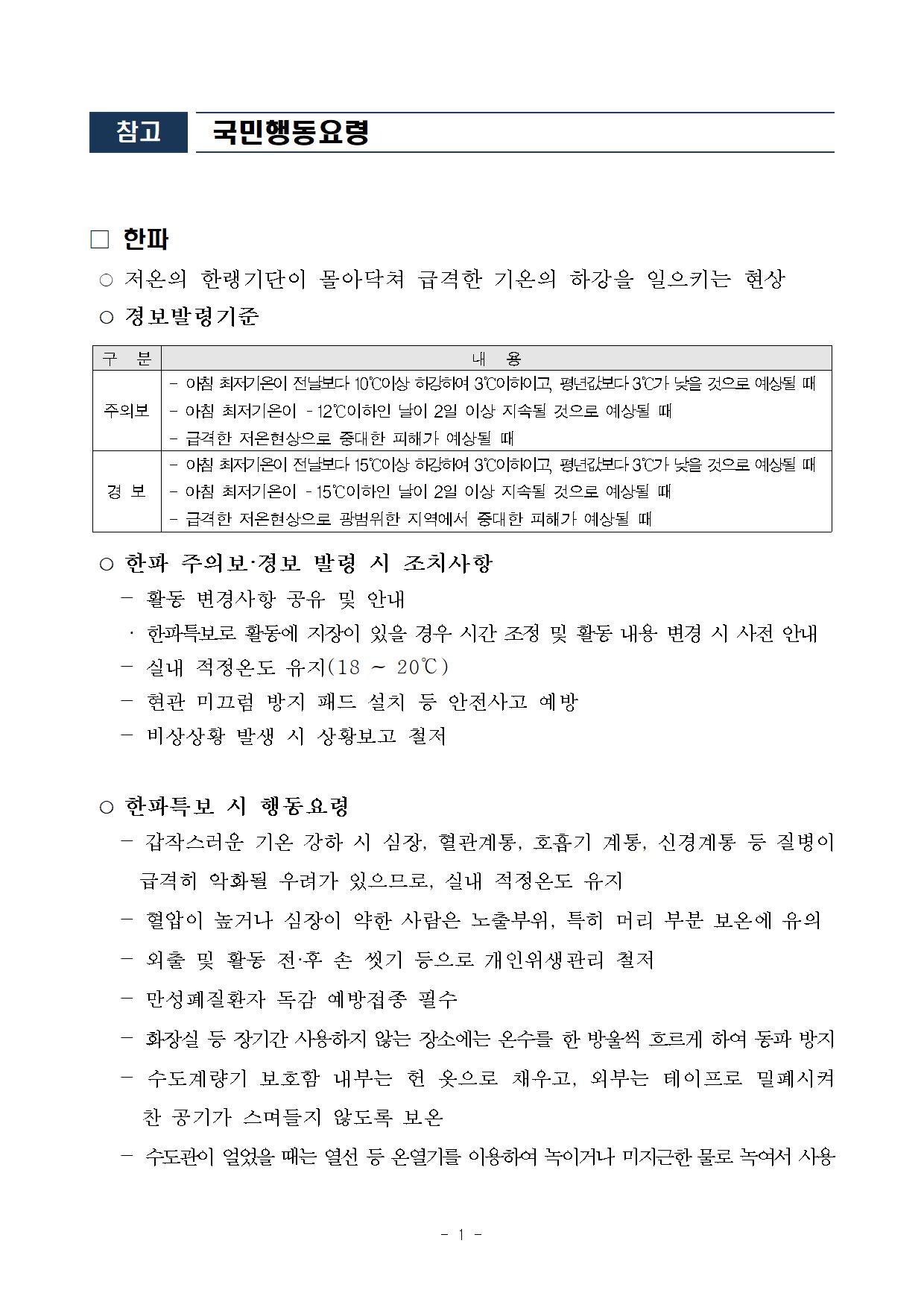 제333차 12월 안전점검의 날 운영계획(서울청)001.jpg