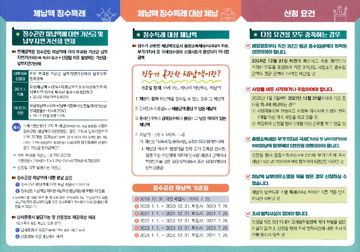 징수특례2.jpg
