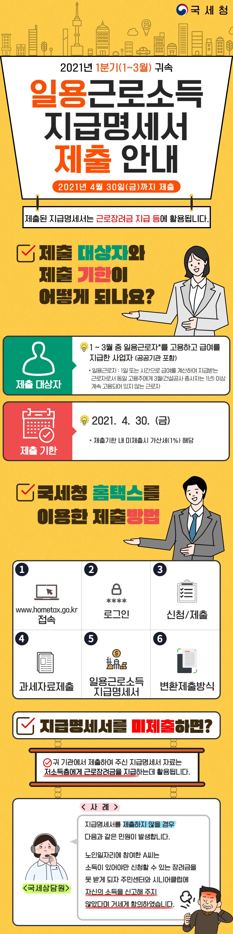 일용근로소득지급명세서 카드뉴스.jpg