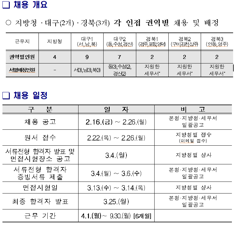 대구지방국세청 청년인턴 채용 공고.png