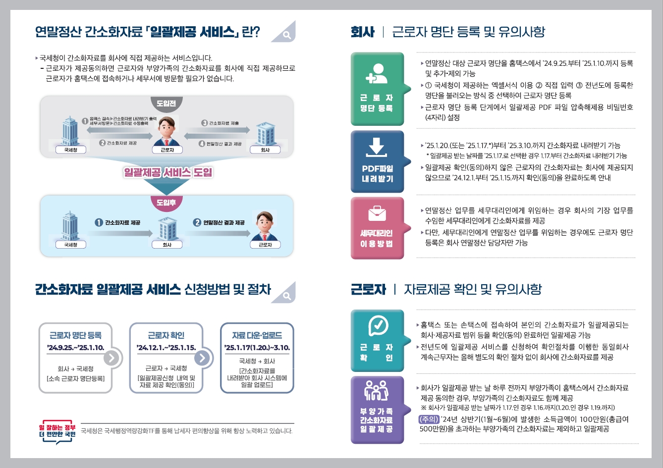일괄제공서비스 리플릿2.jpg