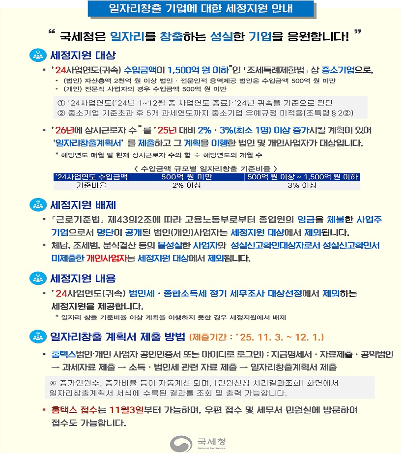 일자리창출.jpg