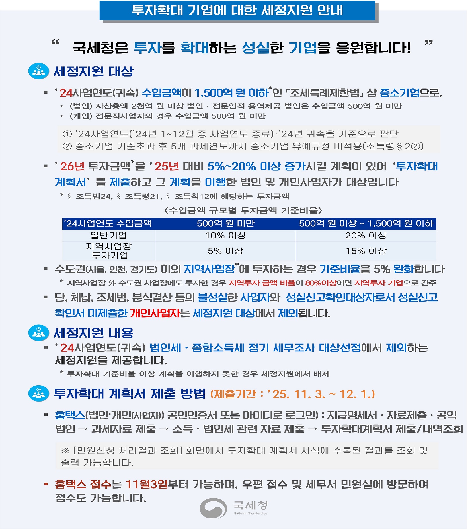 투자확대.jpg