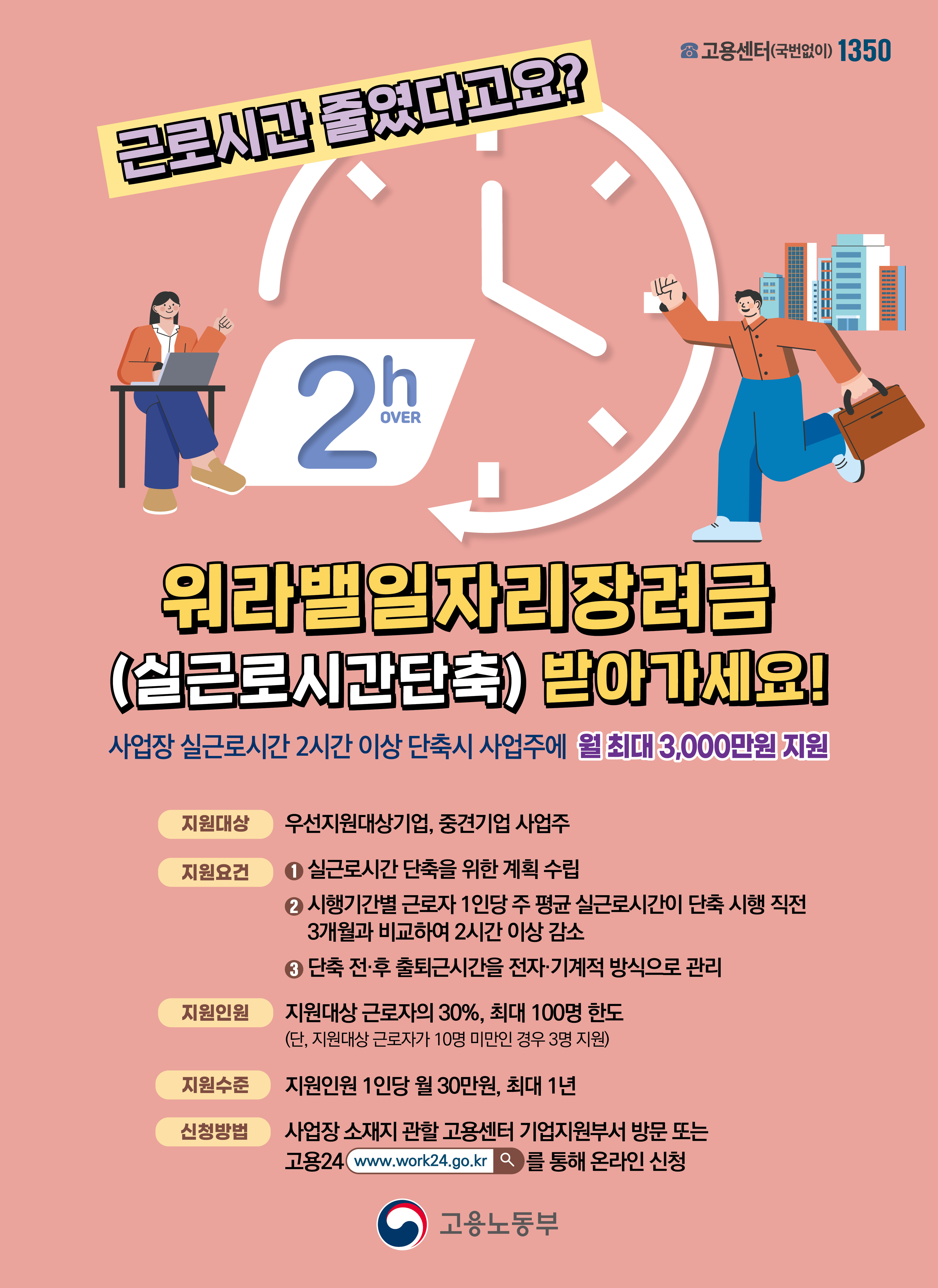 워라밸일자리장려금(세로) (1).jpg