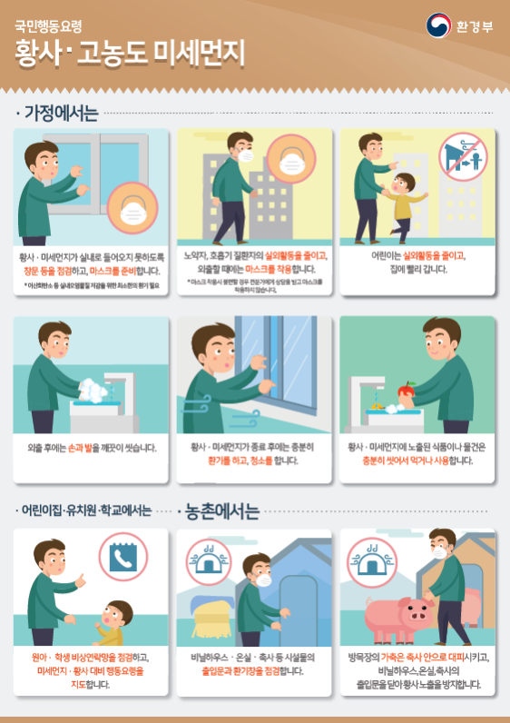 2_황사 고농도 미세먼지.png