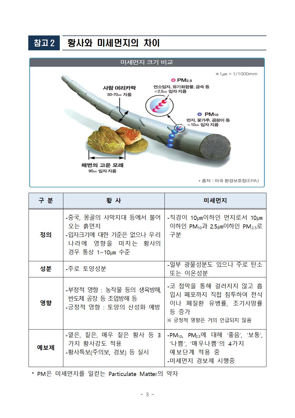 제349차 4월 안전점검의 날 홈페이지 게시003.jpg