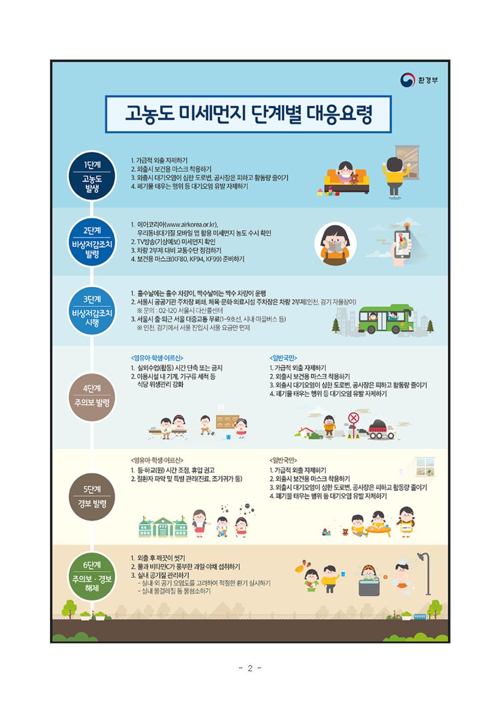 제350차 5월 안전점검의 날 홈페이지 게시002.jpg