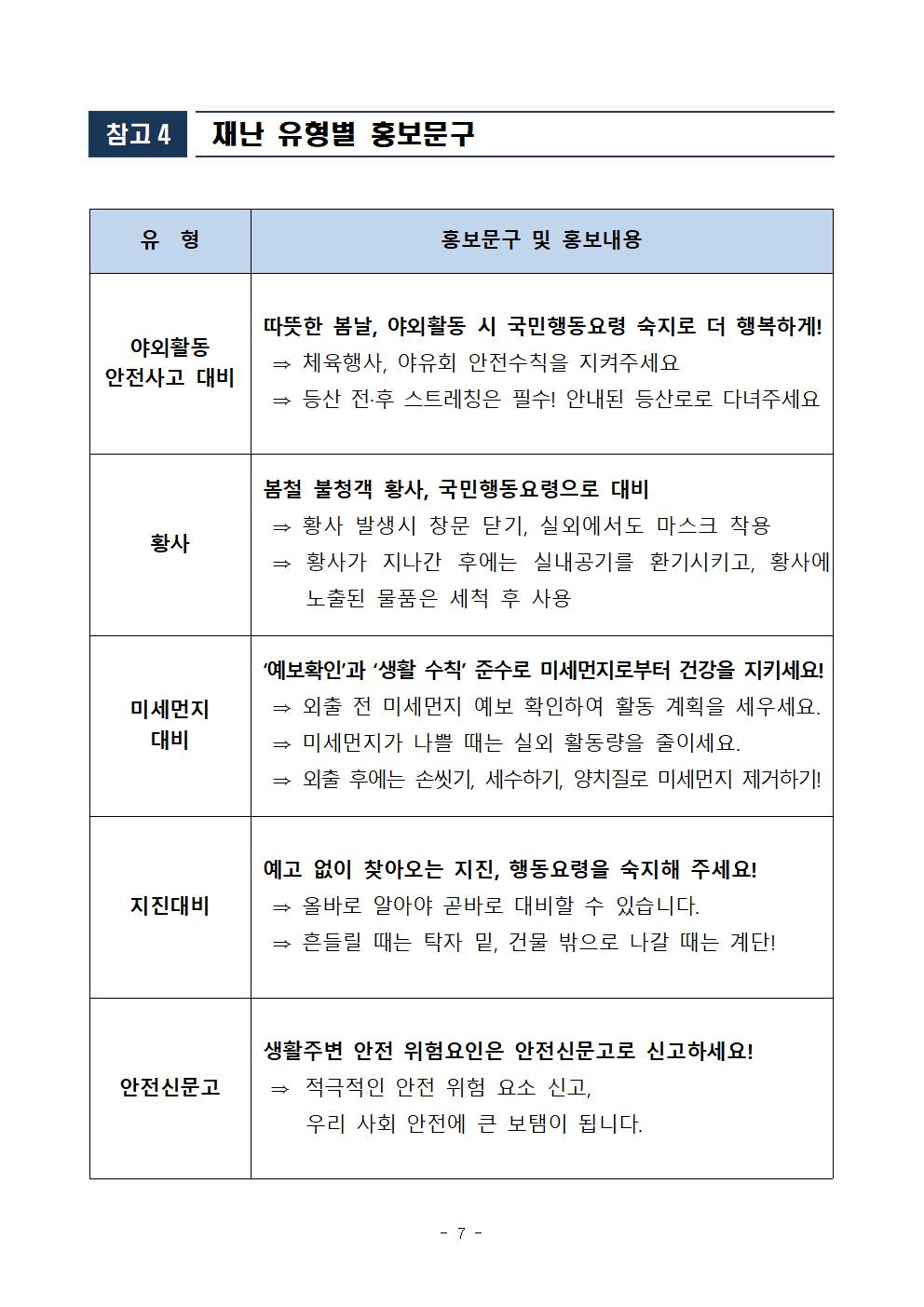 제350차 5월 안전점검의 날 홈페이지 게시007.jpg