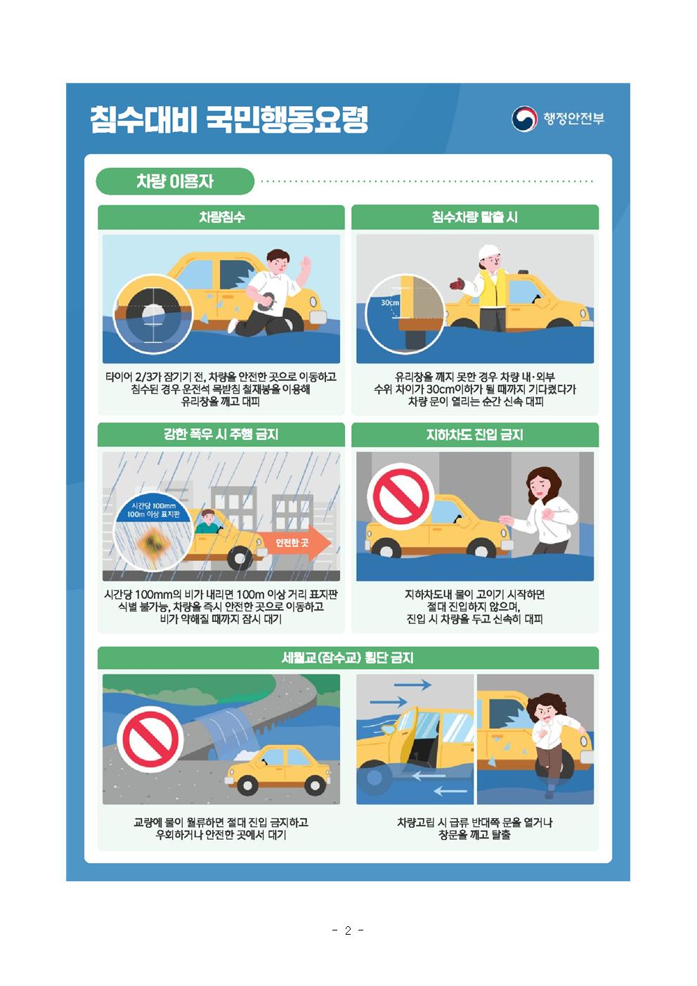 25.7월 안전점검의 날 홈페이지 게시(제352차)002.jpg