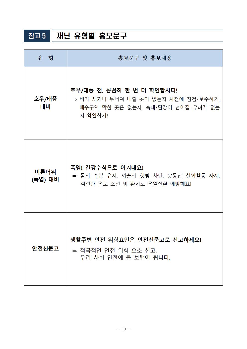 25.7월 안전점검의 날 홈페이지 게시(제352차)010.jpg