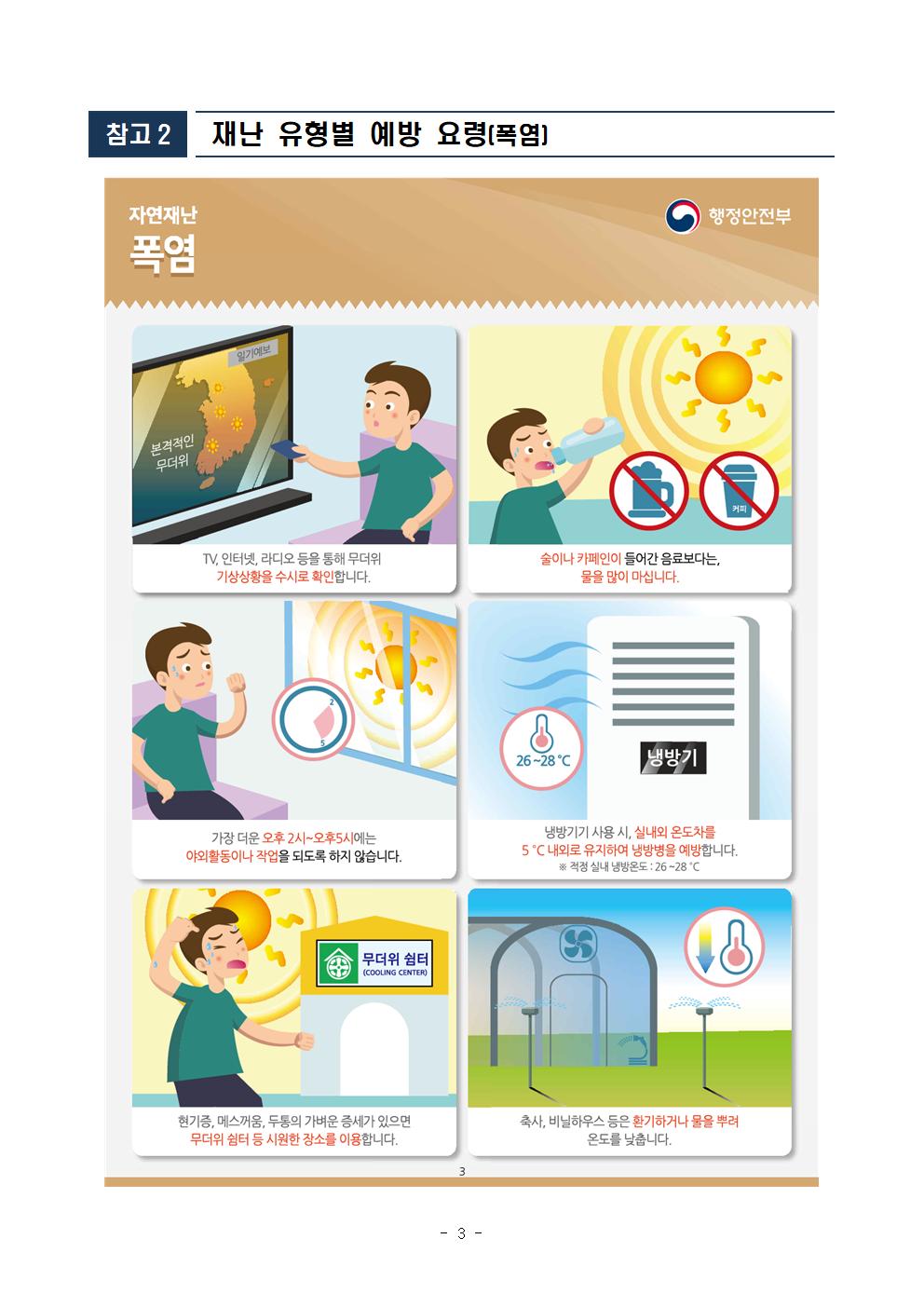 25.7월 안전점검의 날 홈페이지 게시(제352차)003.jpg