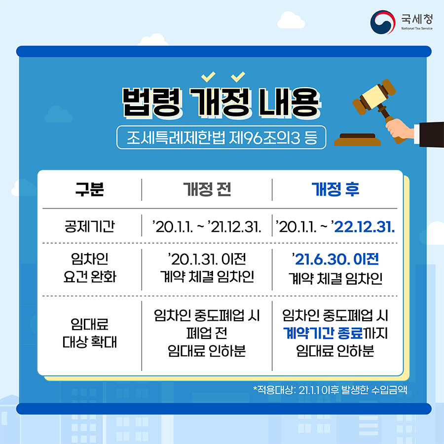 0211_국세청_착한임대인-02.png