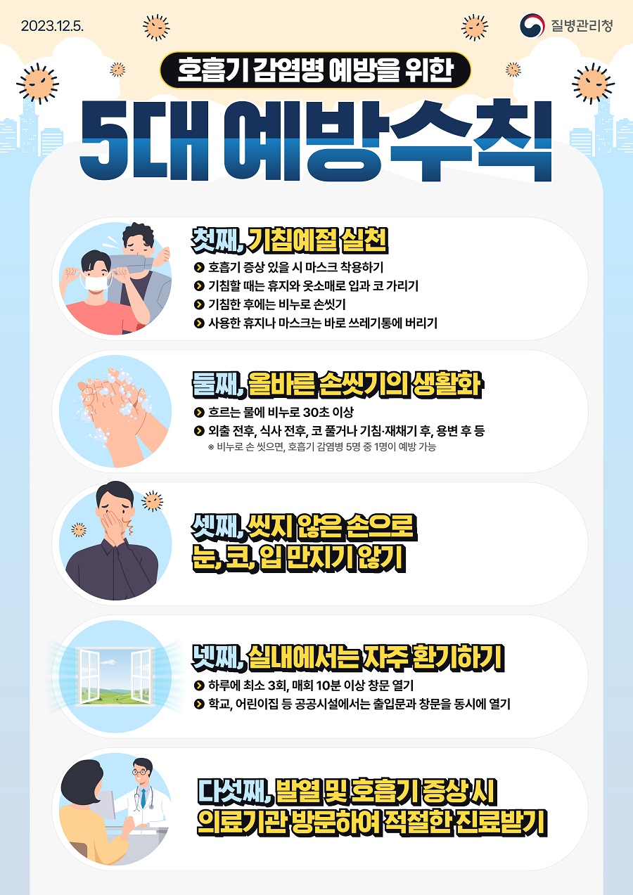 감염병 예방을 위한 5대 예방수칙 포스터.jpg