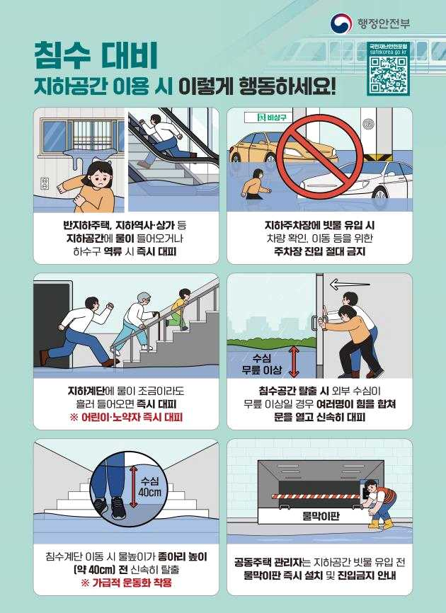 침수대비1.png