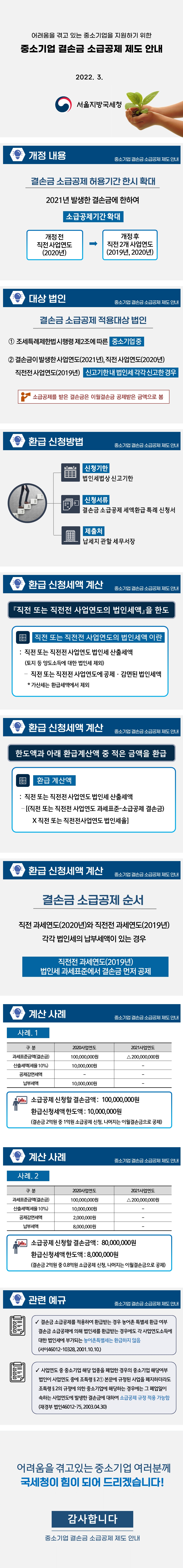 2022년 중소기업 결손금 소급공제 제도 안내