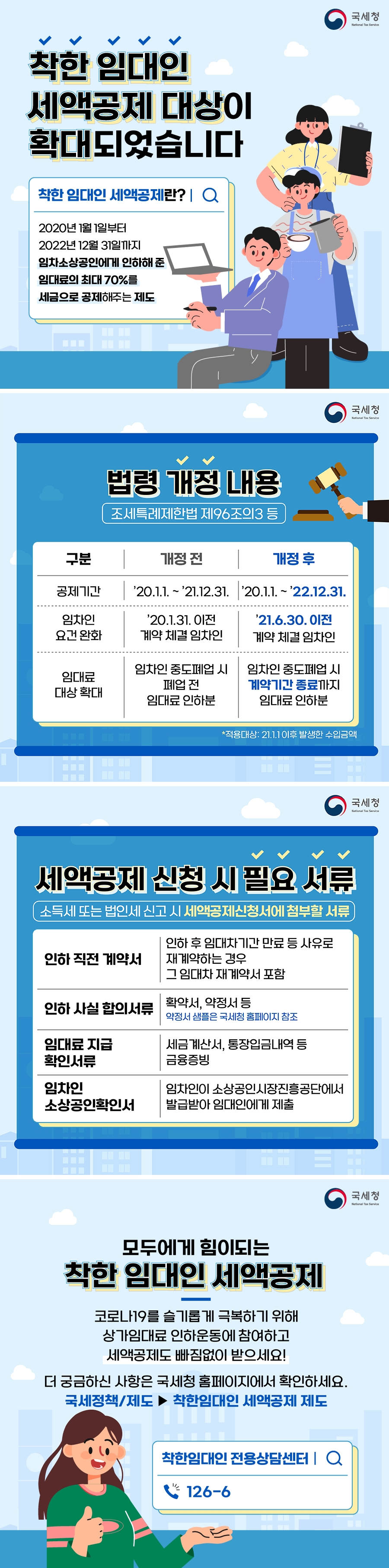 착한임대인 세액공제 제도 안내