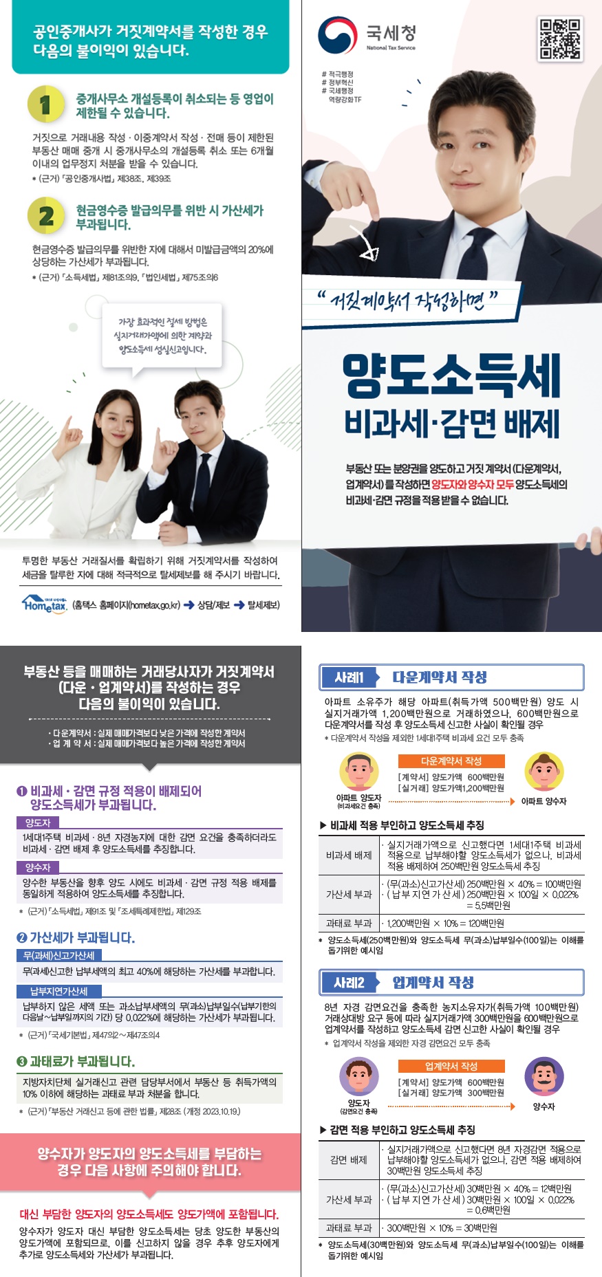 2024 거짓계약서 작성 시 불이익 안내