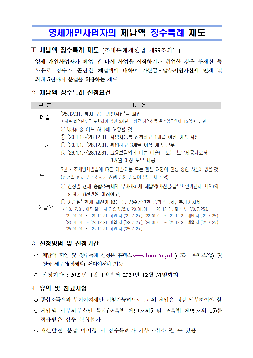 영세개인사업자의 체납액 징수특례 제도