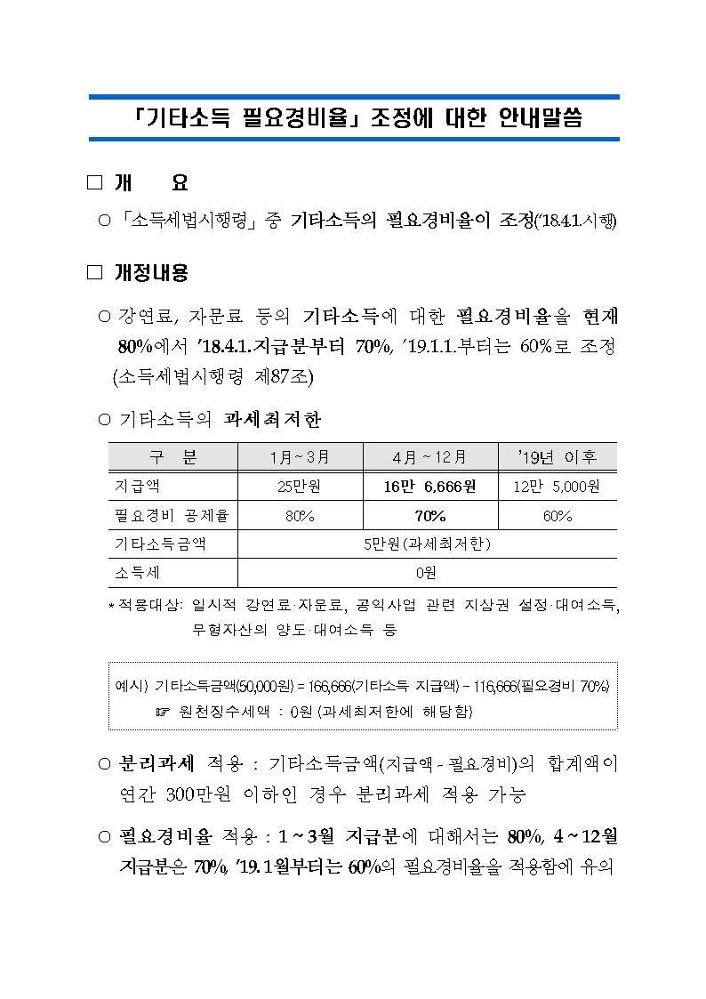 경비율001