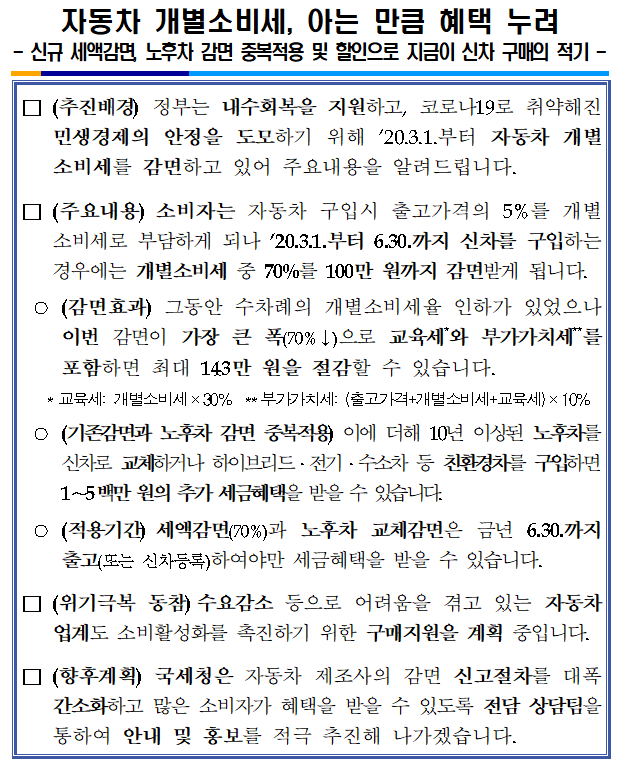 200401_자동차개별소비세