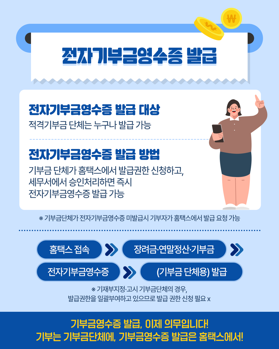 전자기부금영수증 의무발급 제도(4)